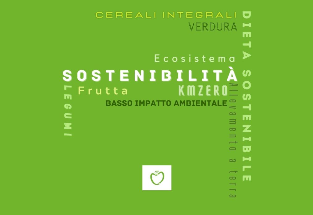 Keyword: SOSTENIBILITÀ